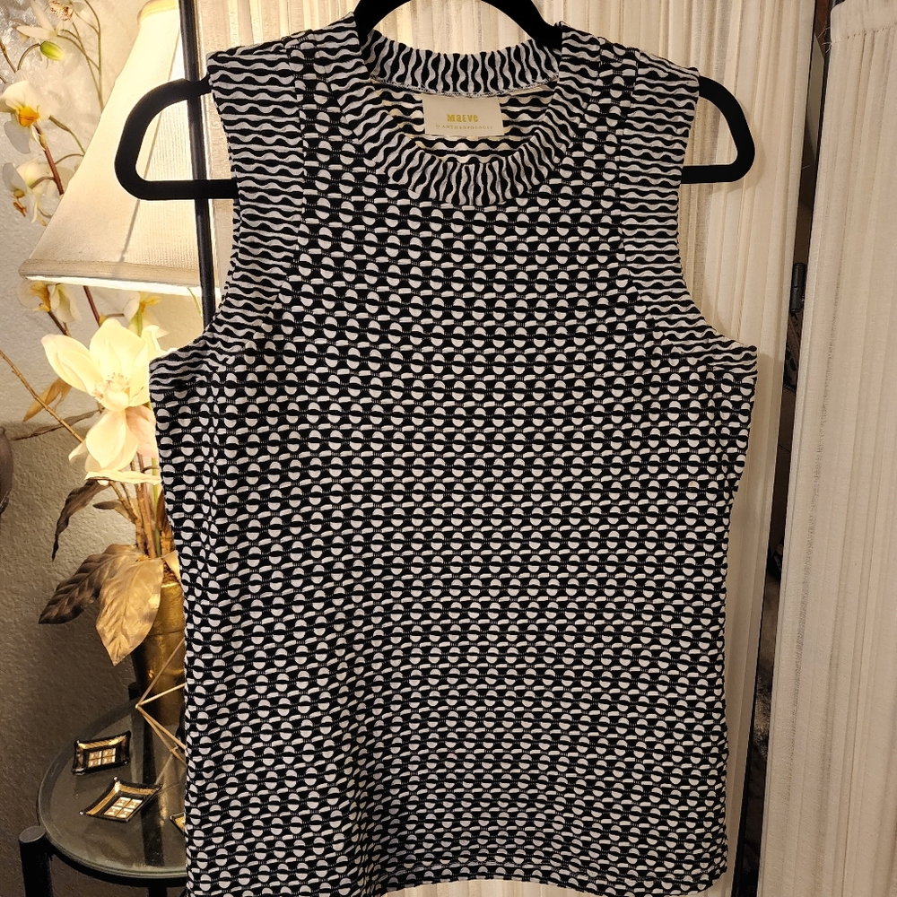 Anthropology top